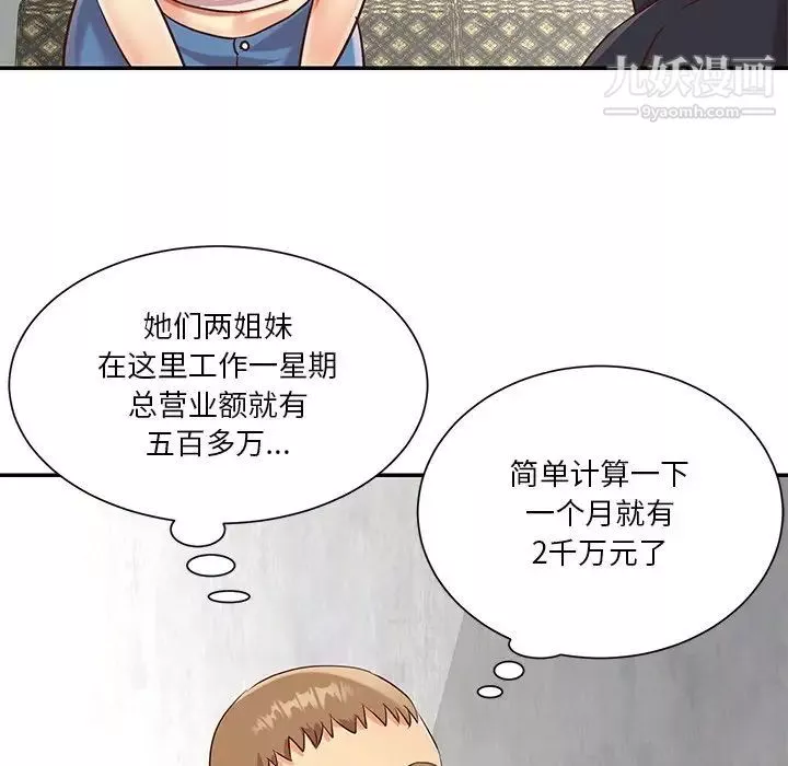 與兩姊妹的同居生活第42話