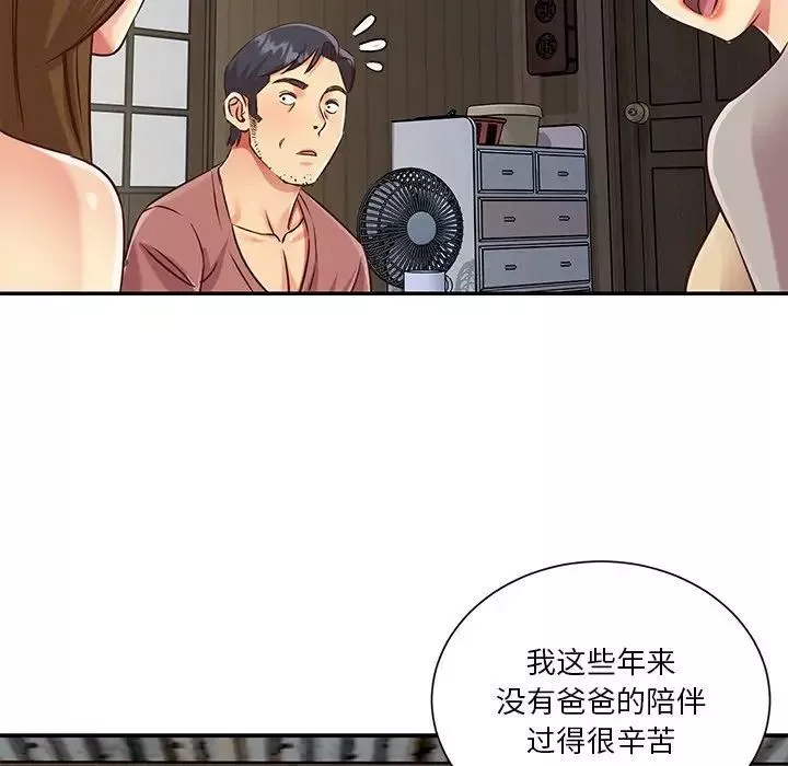 與兩姊妹的同居生活第46話