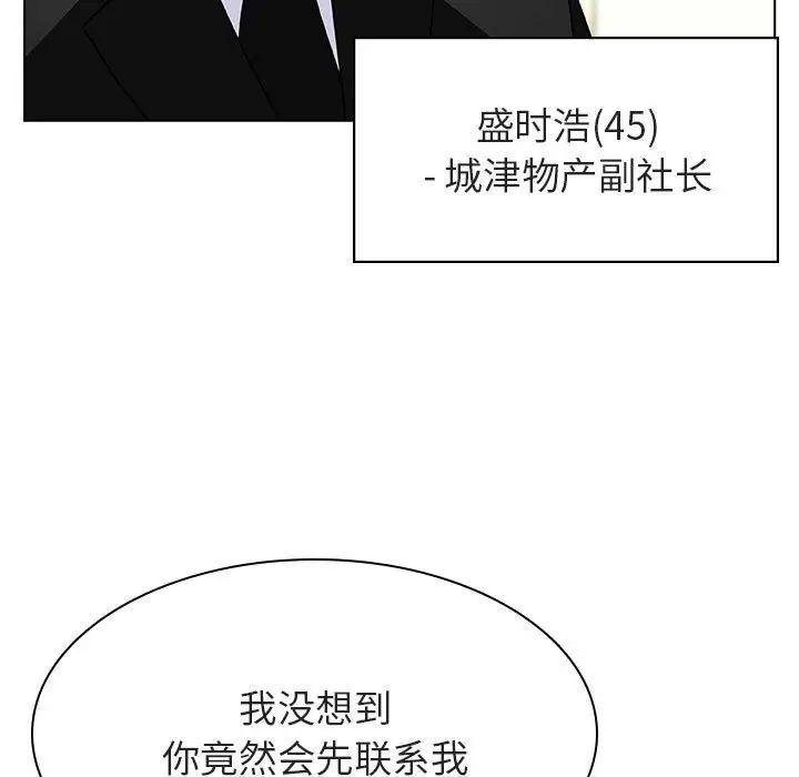 与上司的密约第46话