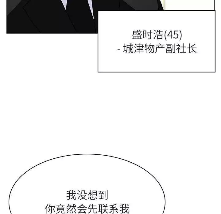 與上司的密約第46話