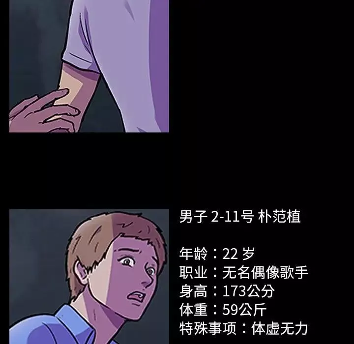 反烏托邦遊戲第125话