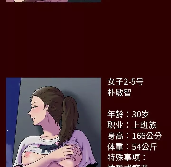 反烏托邦遊戲第150話