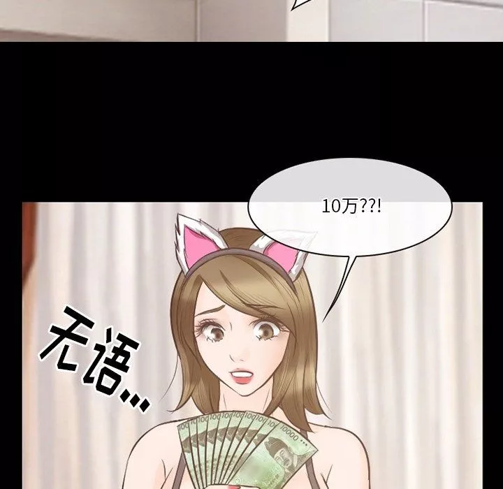 徘徊的心動第71話