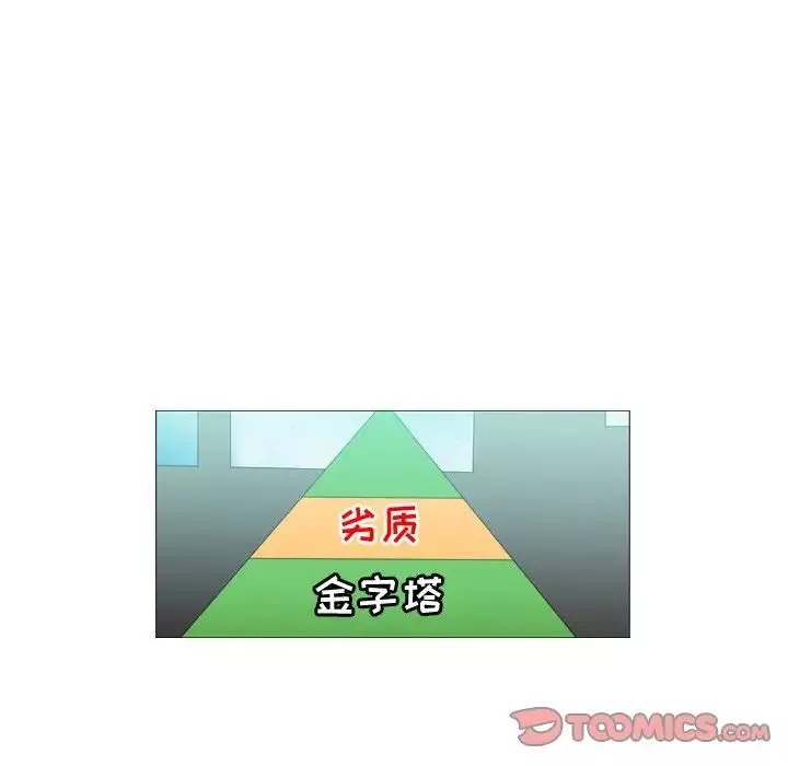 惡劣時代第35話