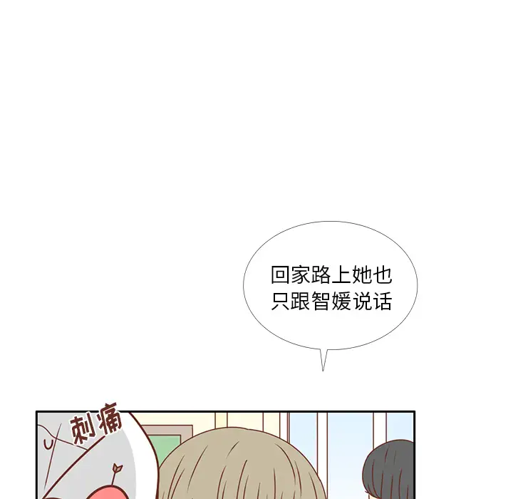 各自的春天第30话