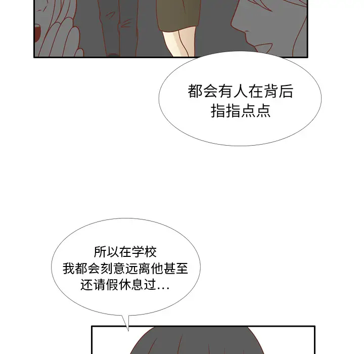 各自的春天第31话