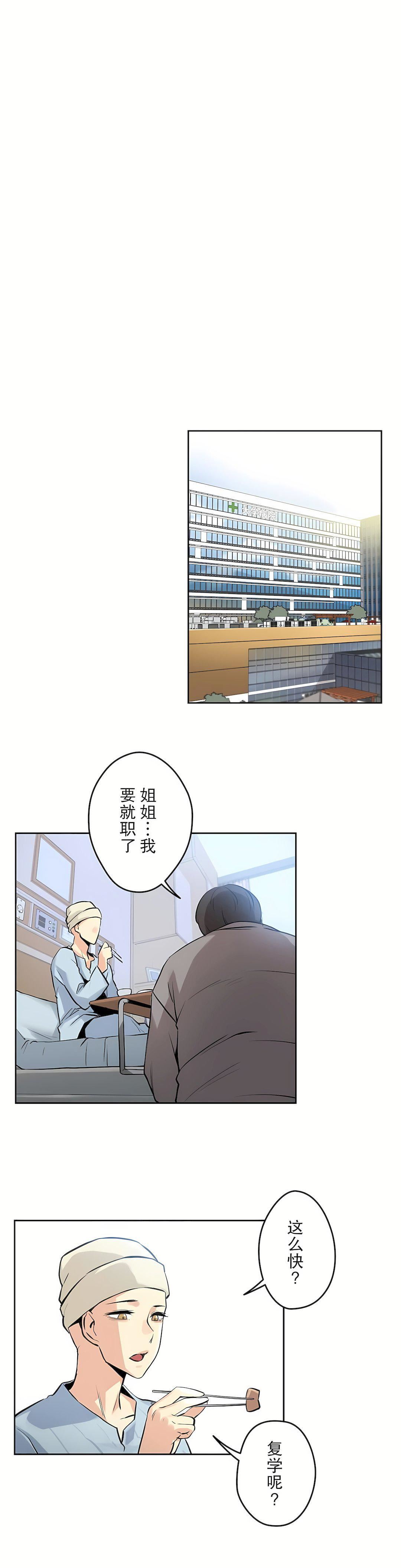 代理部第6话