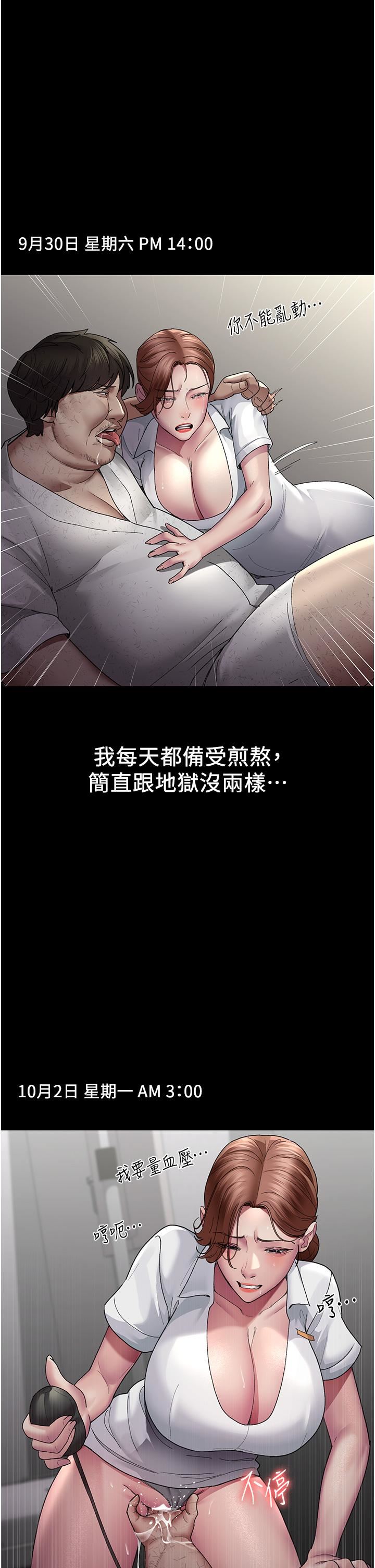 夜间诊疗室第22话-深夜的重口味凌虐