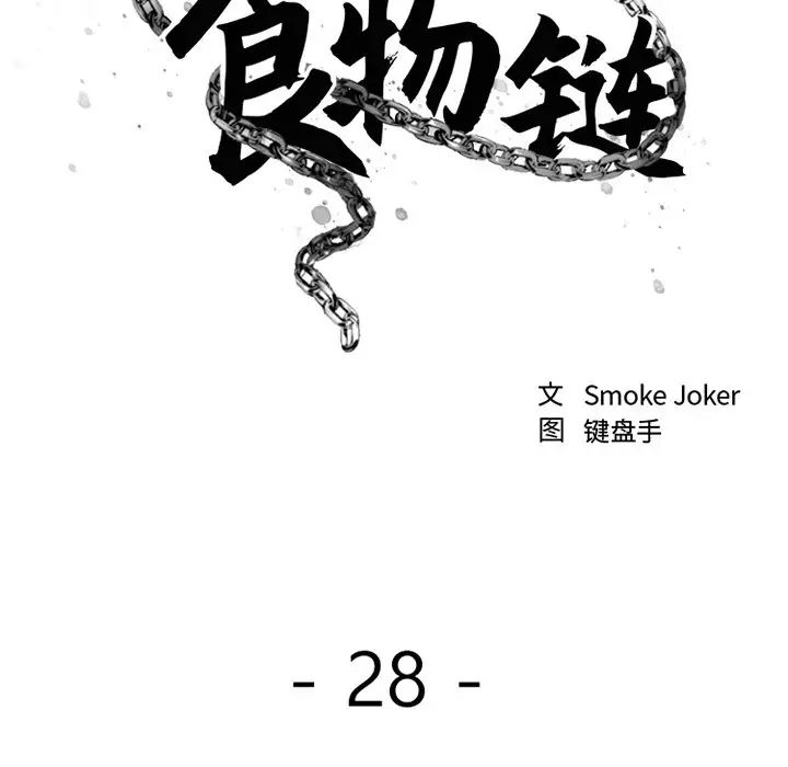 慾望食物链第28话
