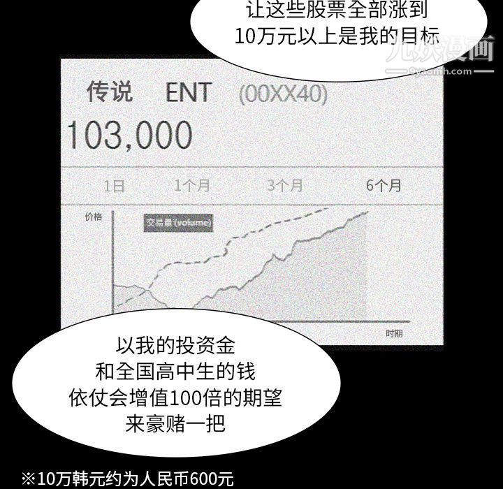 金钱游戏第63话