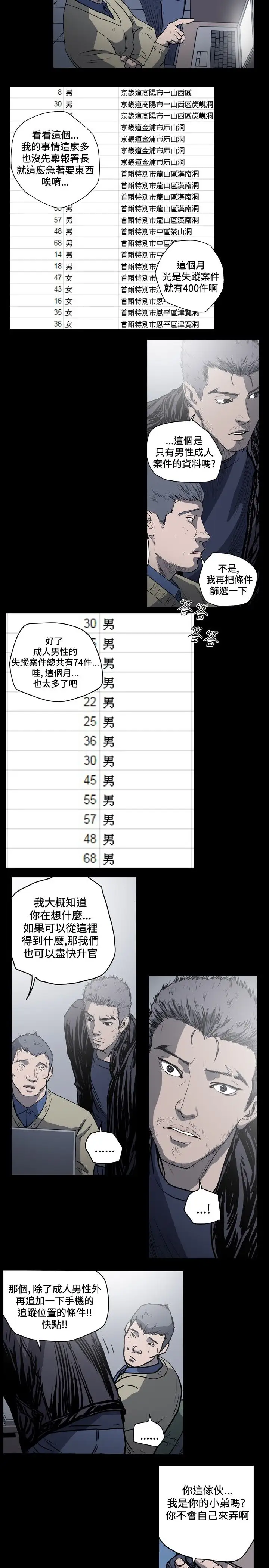 肤浅女第33话