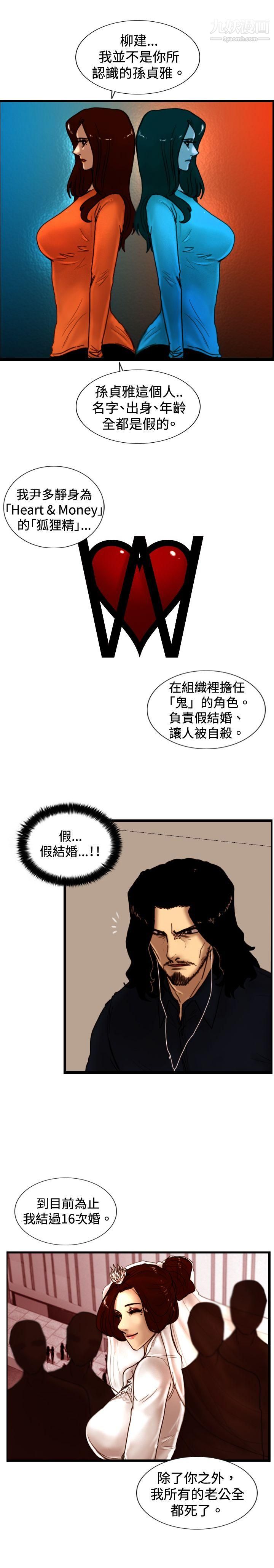 觉醒第31话-HeartMoney