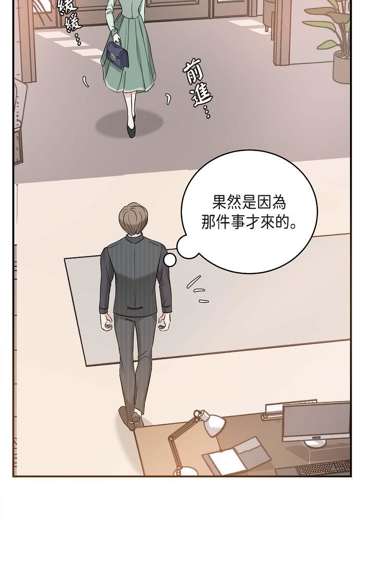 可疑的代表第5话-突如其来的告白
