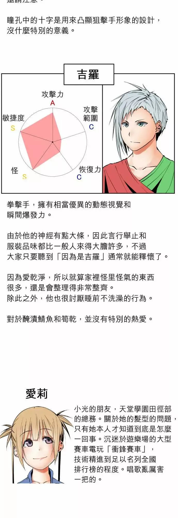 可爱兵器No.1～74某摩埃石像的报告
