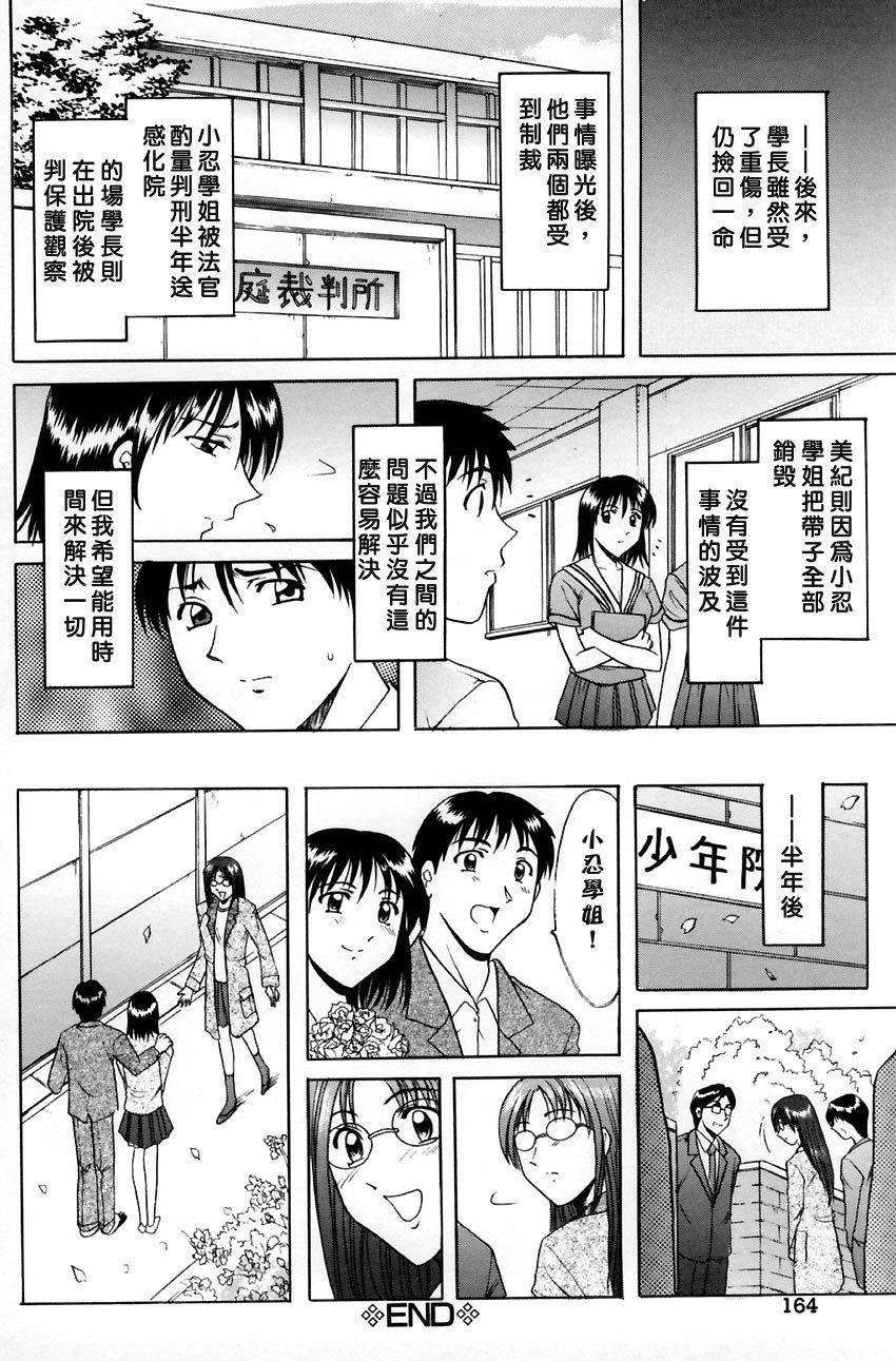 [星野竜一]官能実験[星野竜一]官能実験