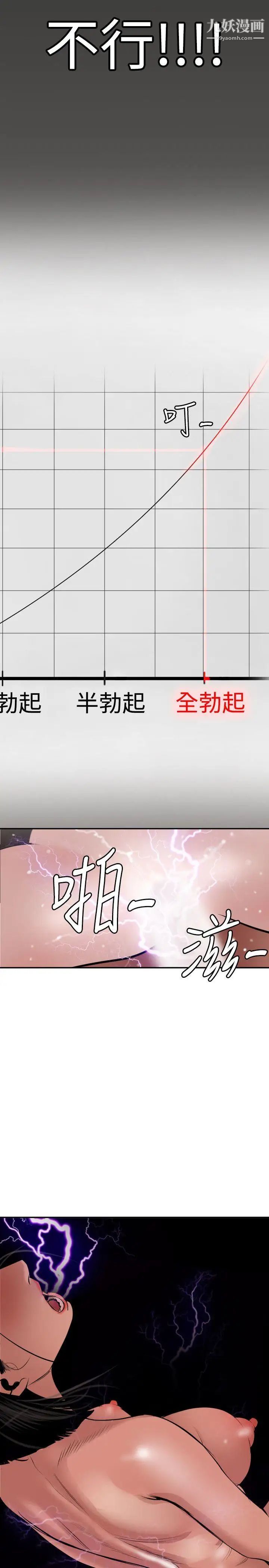 SuperDick第64話