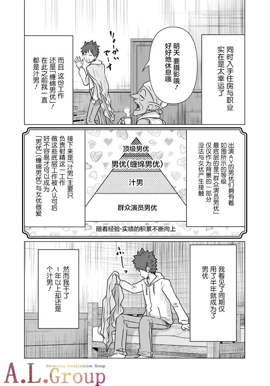 异世界男优第02-1话