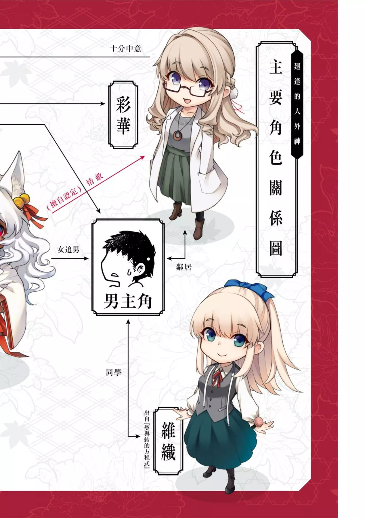 [日吉ハナ]廻逢のケモノ[中國翻訳][日吉ハナ]廻逢のケモノ[中國翻訳]