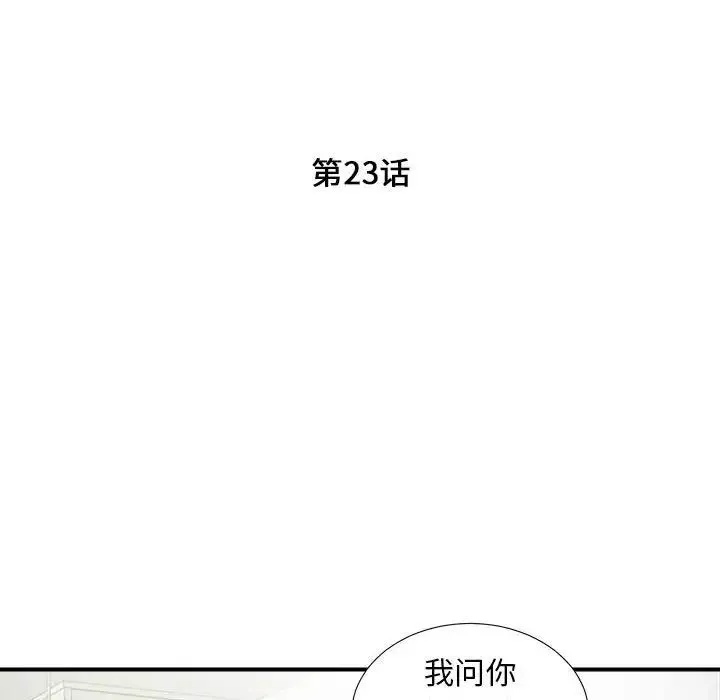 陌生的視線第23话