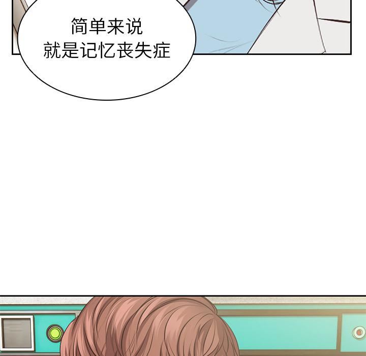 第一次失憶第1話