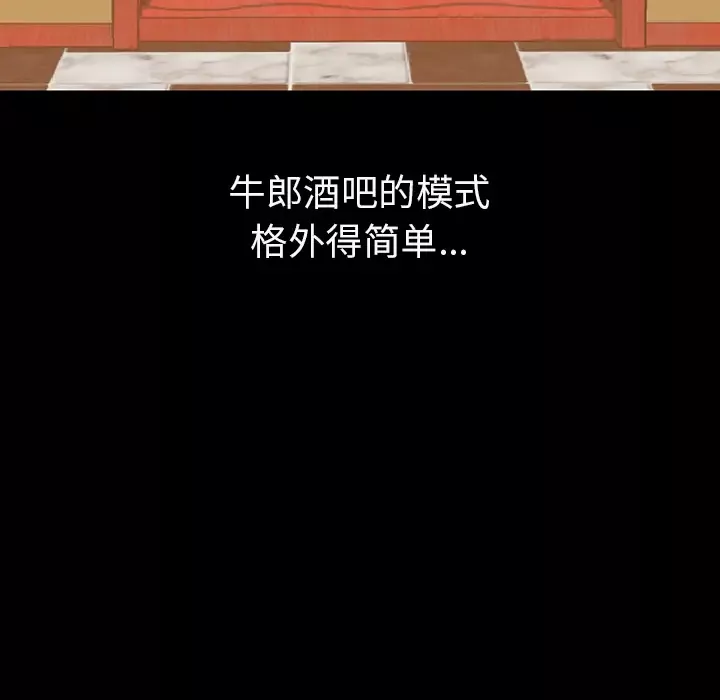 肉体第2话