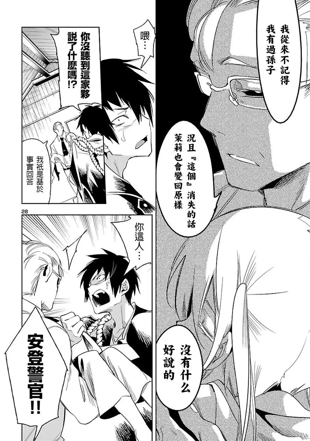 和神明結怨和神明結怨6