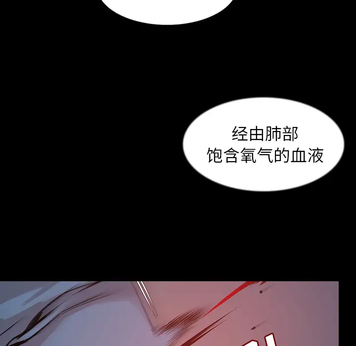 肉体第31章