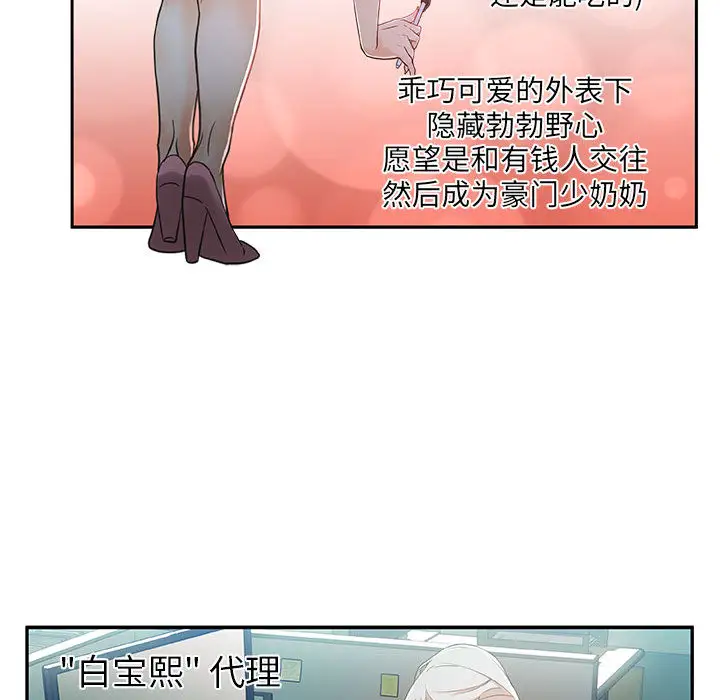 女职员们第1话