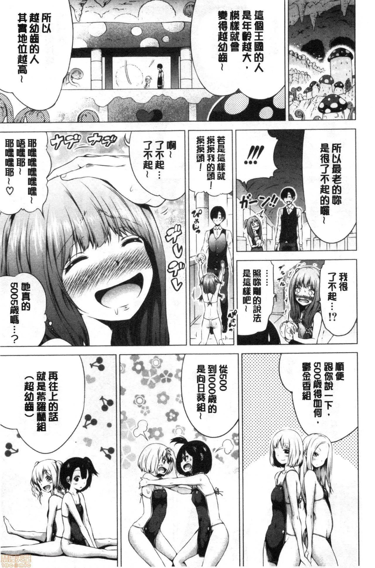 異世界ハーレムパラダイス♡[赤月みゅうと]異世界ハーレムパラダイス♡