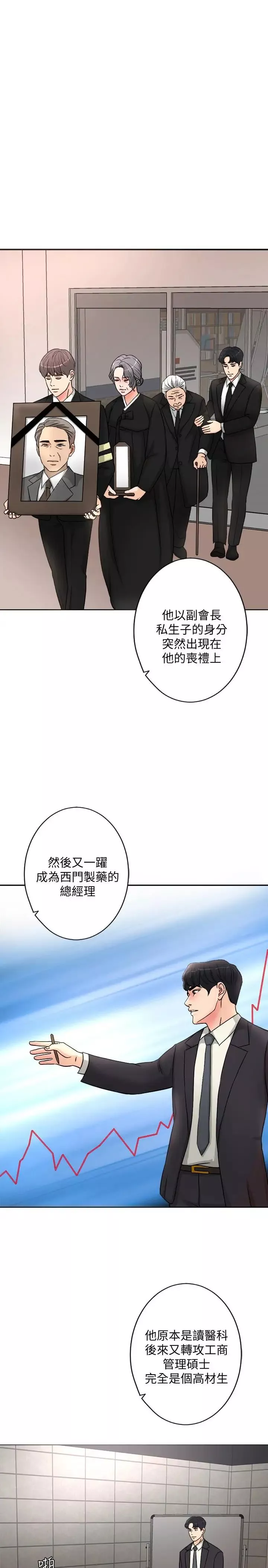 千日的新娘第1話-最後行一次夫妻之實吧