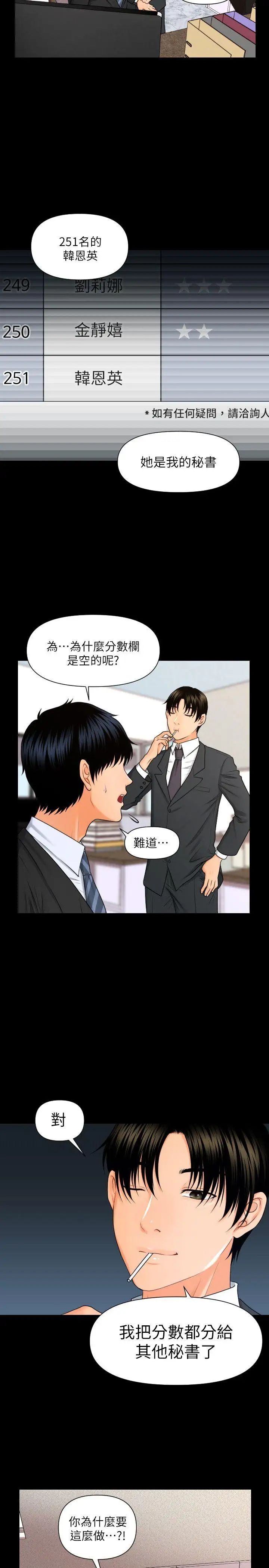 秘书的潜规则第5话-再也撑不下去了…