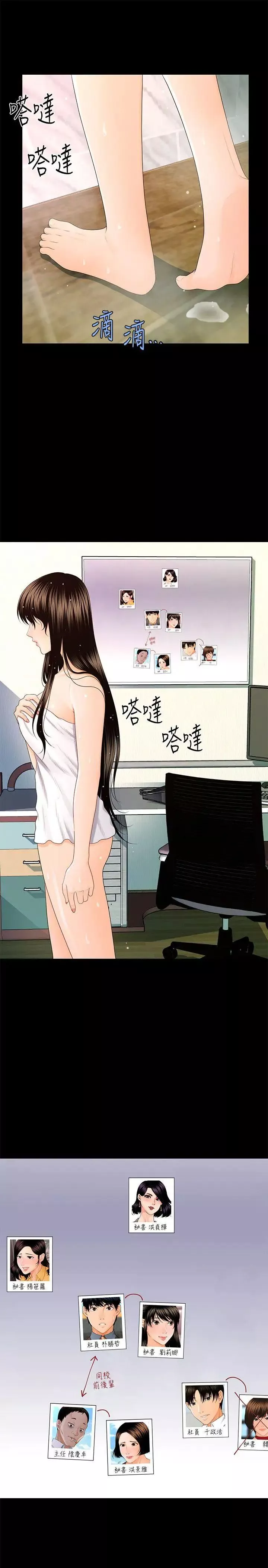 秘書的潛規則第14話-獨自在家…