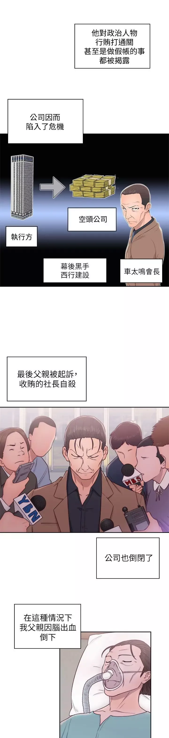 青春:逆齡小鮮肉第21话