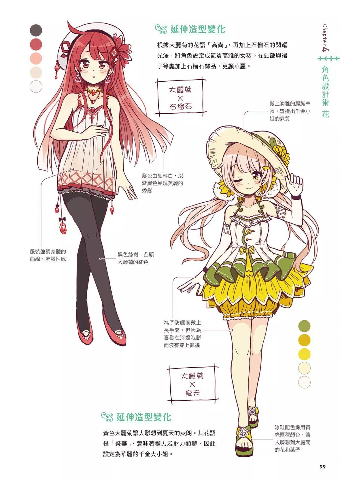 [佐倉おりこ]メルヘンファンタジーな女の子のキャラデザ＆作畫テクニック[DL版][佐倉おりこ]メルヘンファンタジーな女の子のキャラデザ＆作畫テクニック[DL版]
