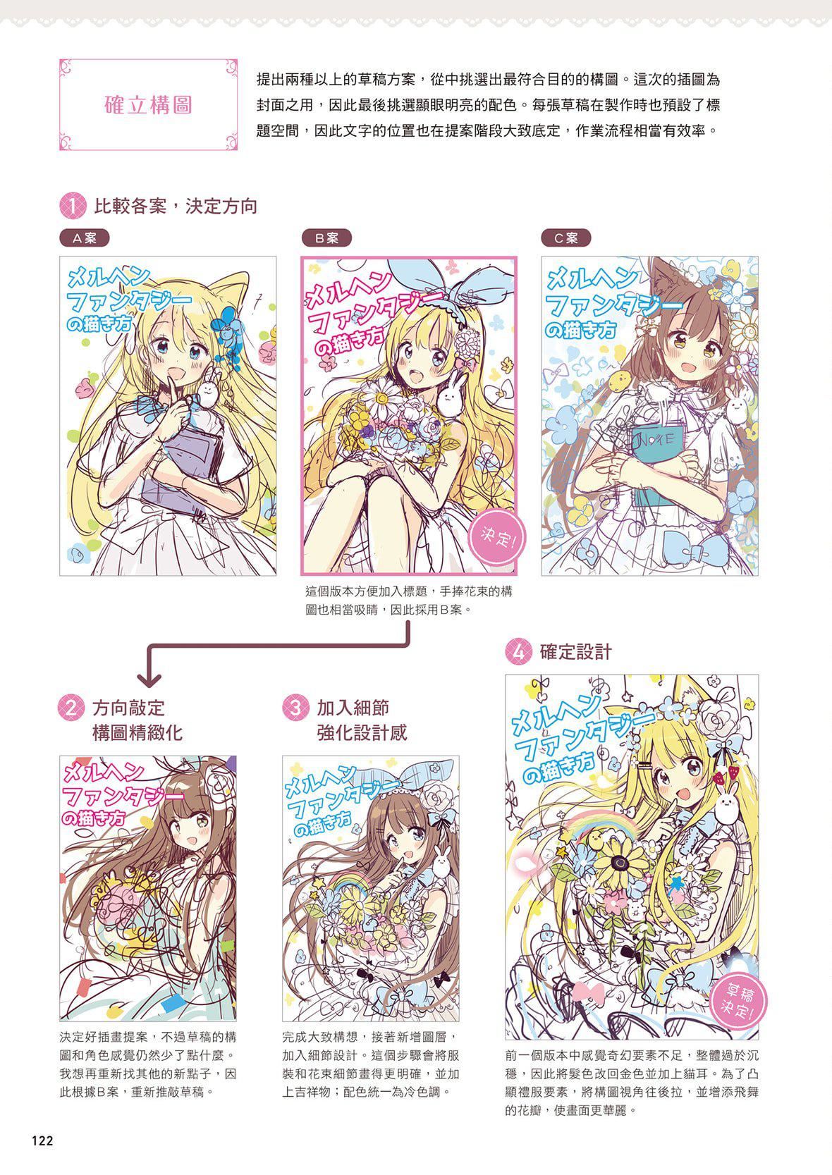[佐倉おりこ]メルヘンファンタジーな女の子のキャラデザ＆作畫テクニック[DL版][佐倉おりこ]メルヘンファンタジーな女の子のキャラデザ＆作畫テクニック[DL版]
