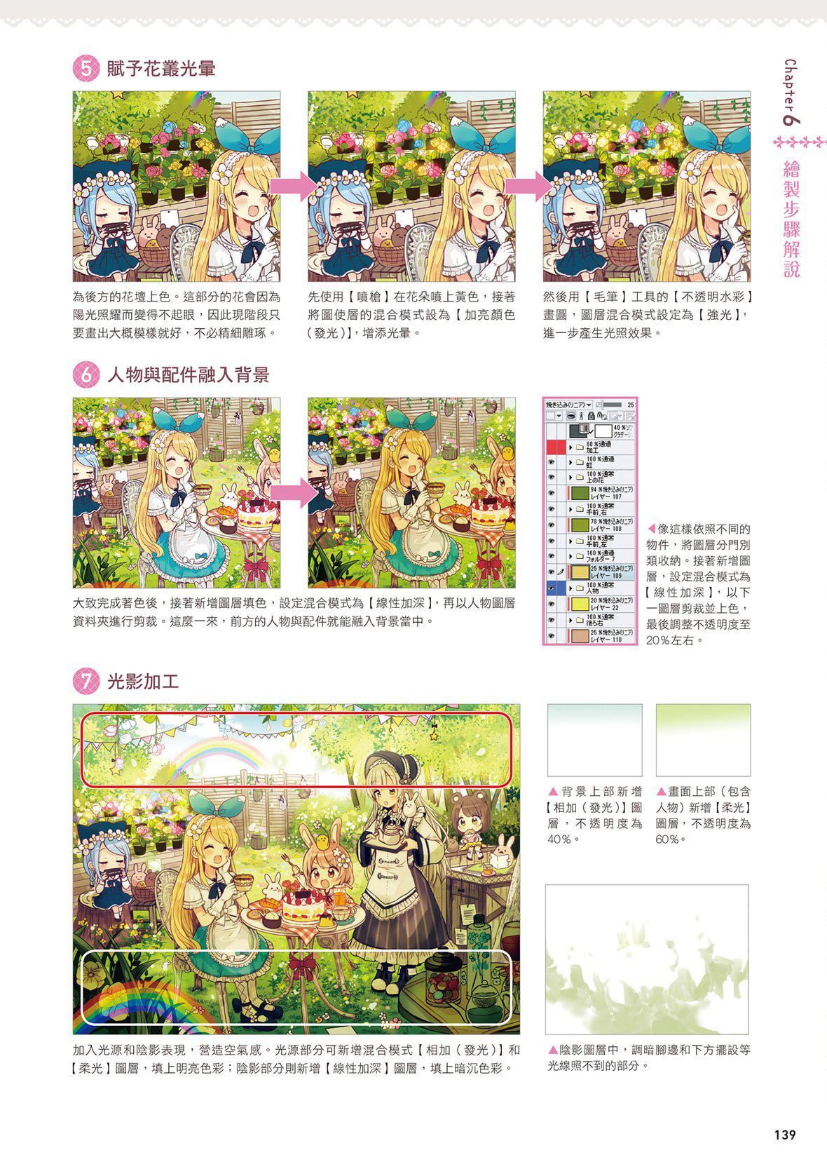 [佐倉おりこ]メルヘンファンタジーな女の子のキャラデザ＆作畫テクニック[DL版][佐倉おりこ]メルヘンファンタジーな女の子のキャラデザ＆作畫テクニック[DL版]