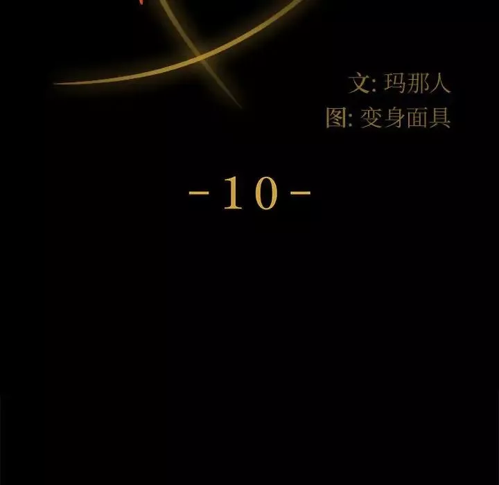 神級模特第10話