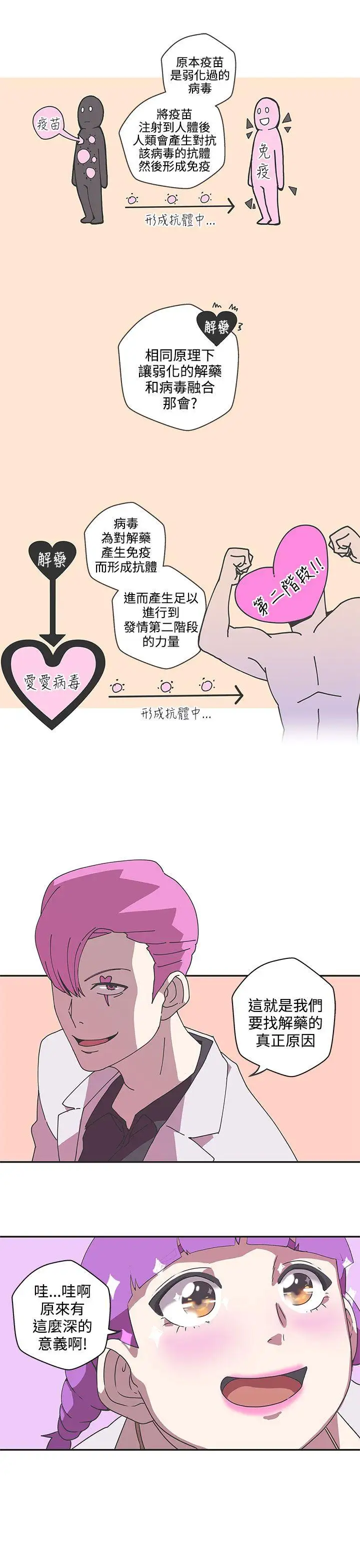 LOVE爱的导航G第45话