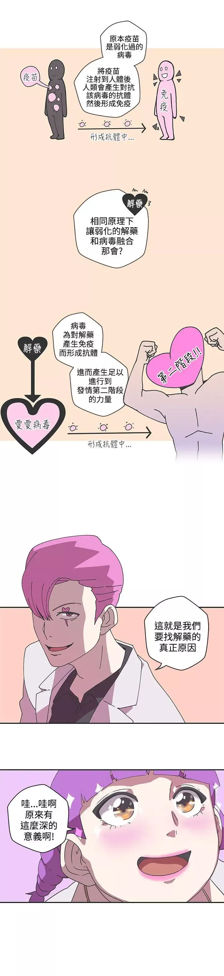 LOVE愛的導航G第45話