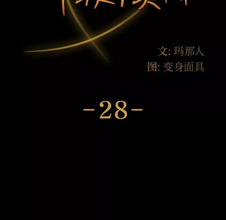 神級模特第28話