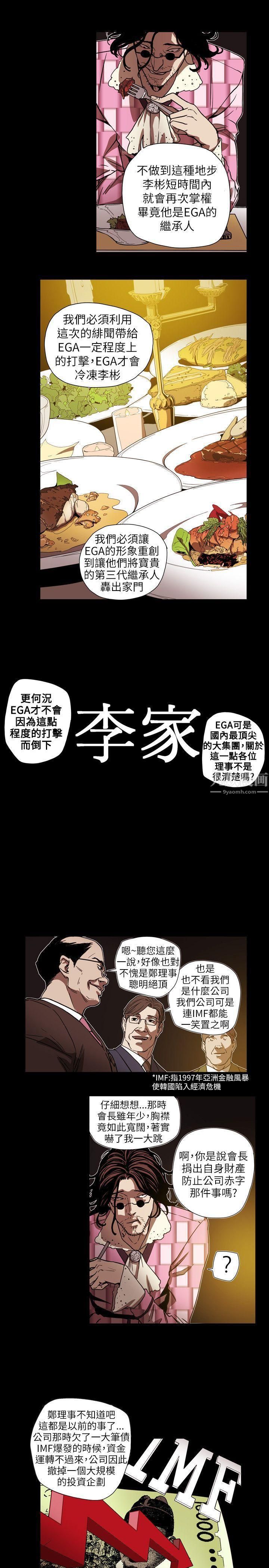 Honeytrap甜蜜陷阱第61话