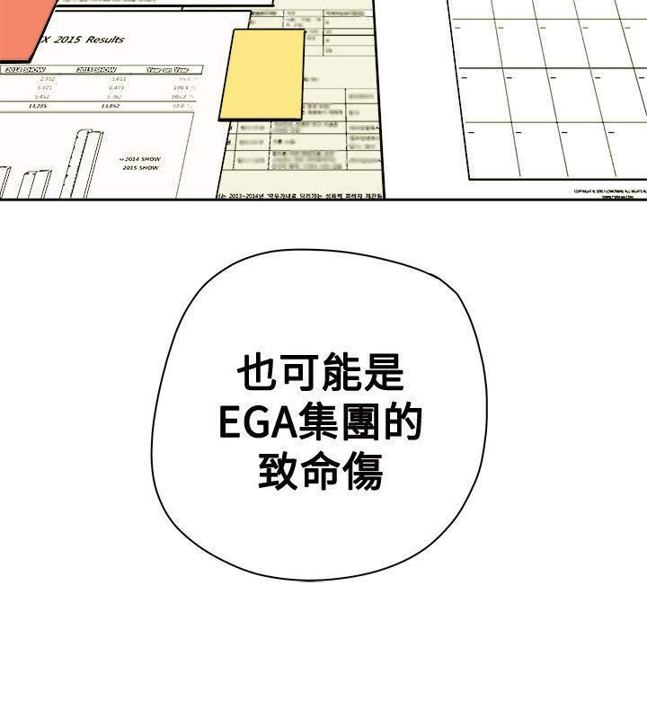 Honeytrap甜蜜陷阱第74话