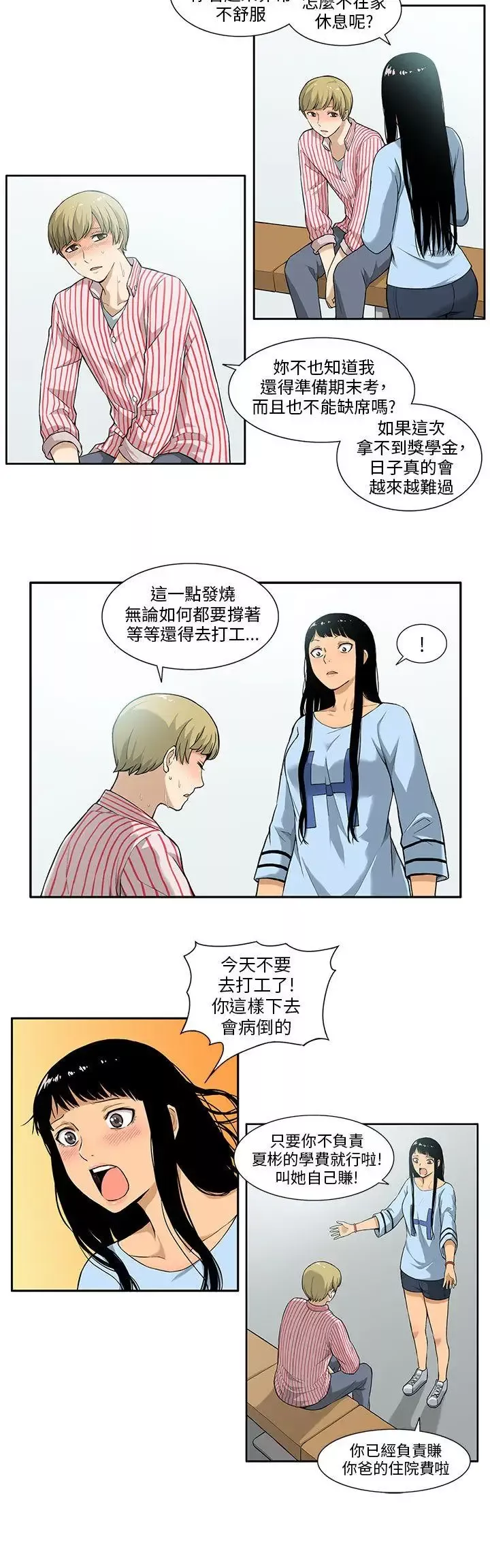 租愛套房第4話