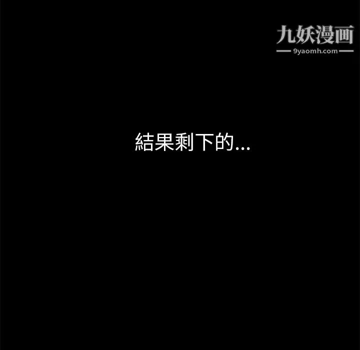 Masochist-潛藏的慾望第21話