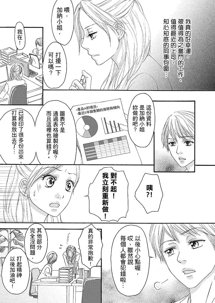 一旦保险套被上司咬住，两人距离0.01mm第13话