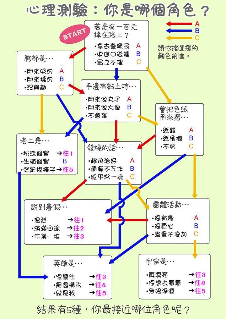 生育契约~闭锁的白蛇之馆~第15话