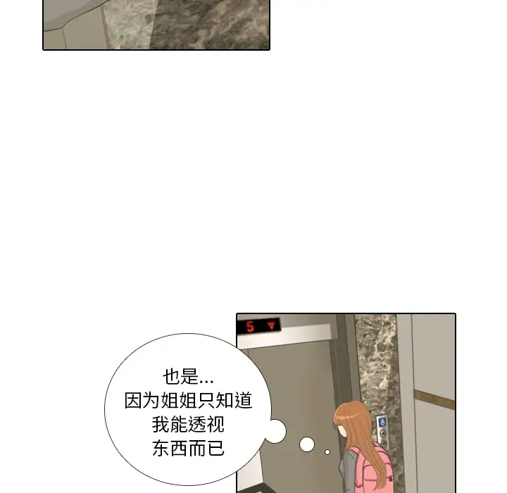 手中的世界第1话