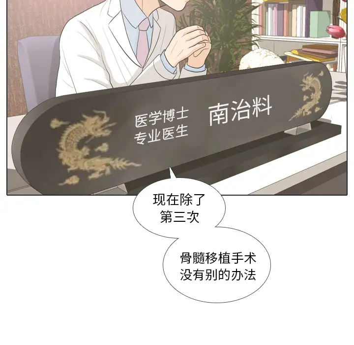 手中的世界第24话
