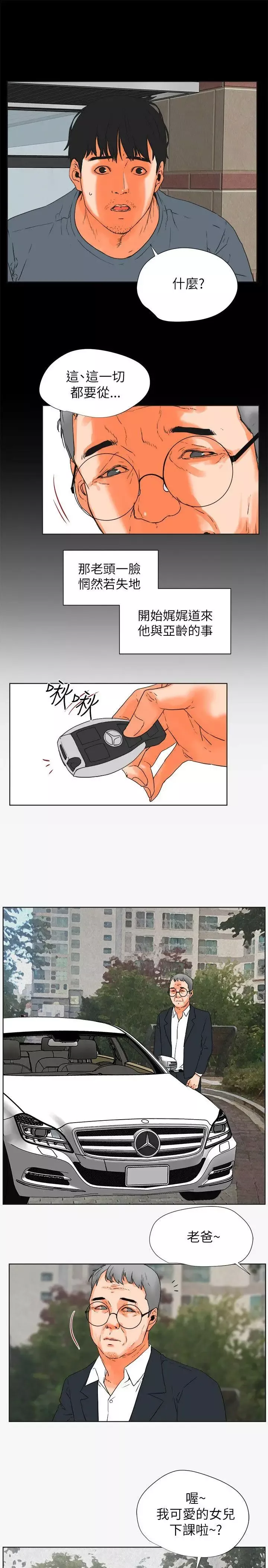 交往的條件第29話