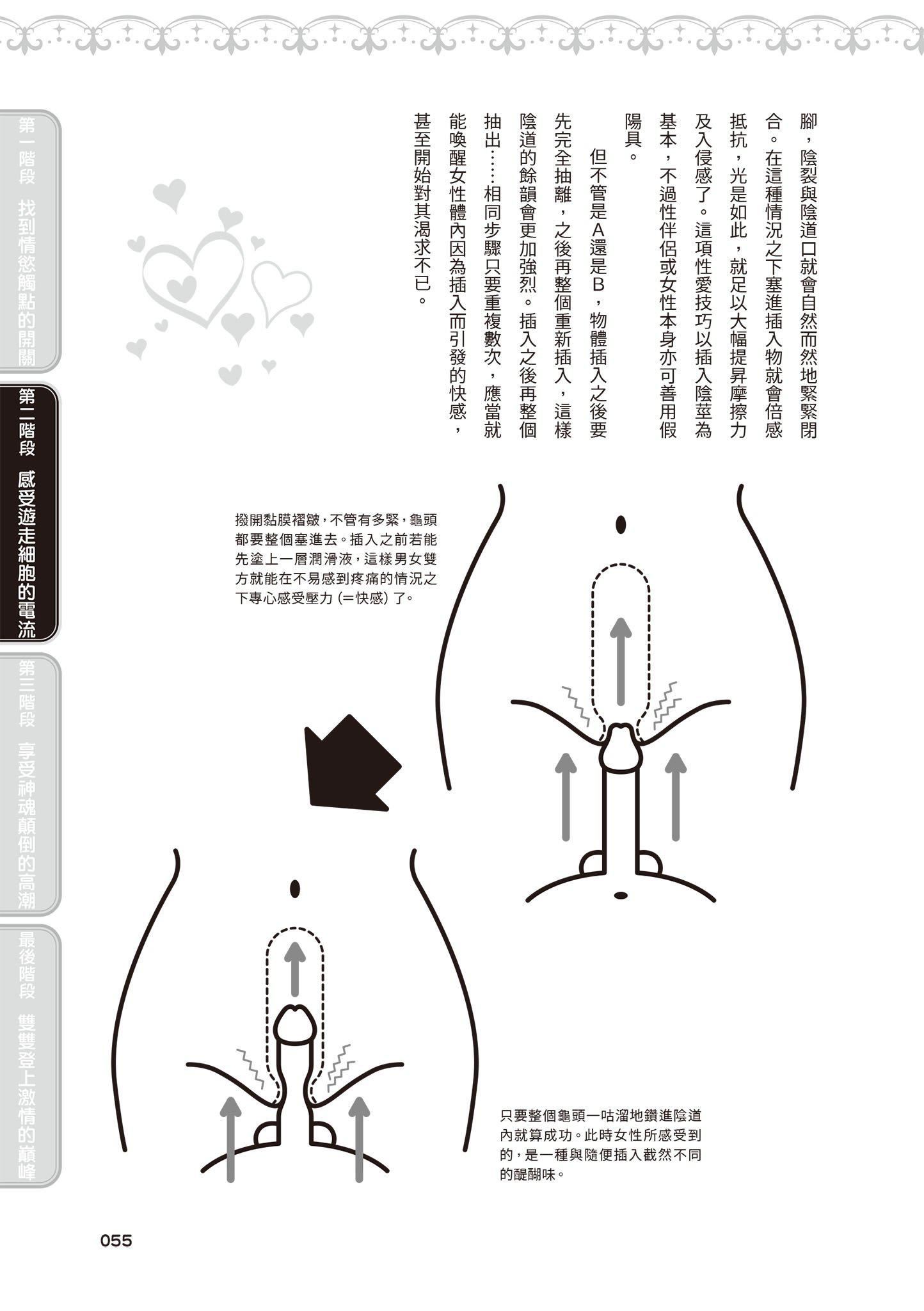 [由良桥势]膣性感开発中イキ完全マニュアルイラスト版｜内部攻略！图解阴道快感开发･高潮完全指南[由良桥势]膣性感开発中イキ完全マニュアルイラスト版｜内部攻略！图解阴道快感开发･高潮完全指南